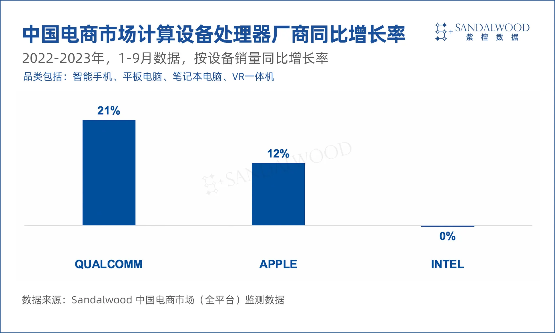 从1寸到100寸，多屏融合终端演进的内在逻辑与机会空间- 行业资讯- 新闻资讯- 深圳微步信息股份有限公司
